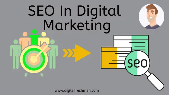 What Is SEO in Digital Marketing